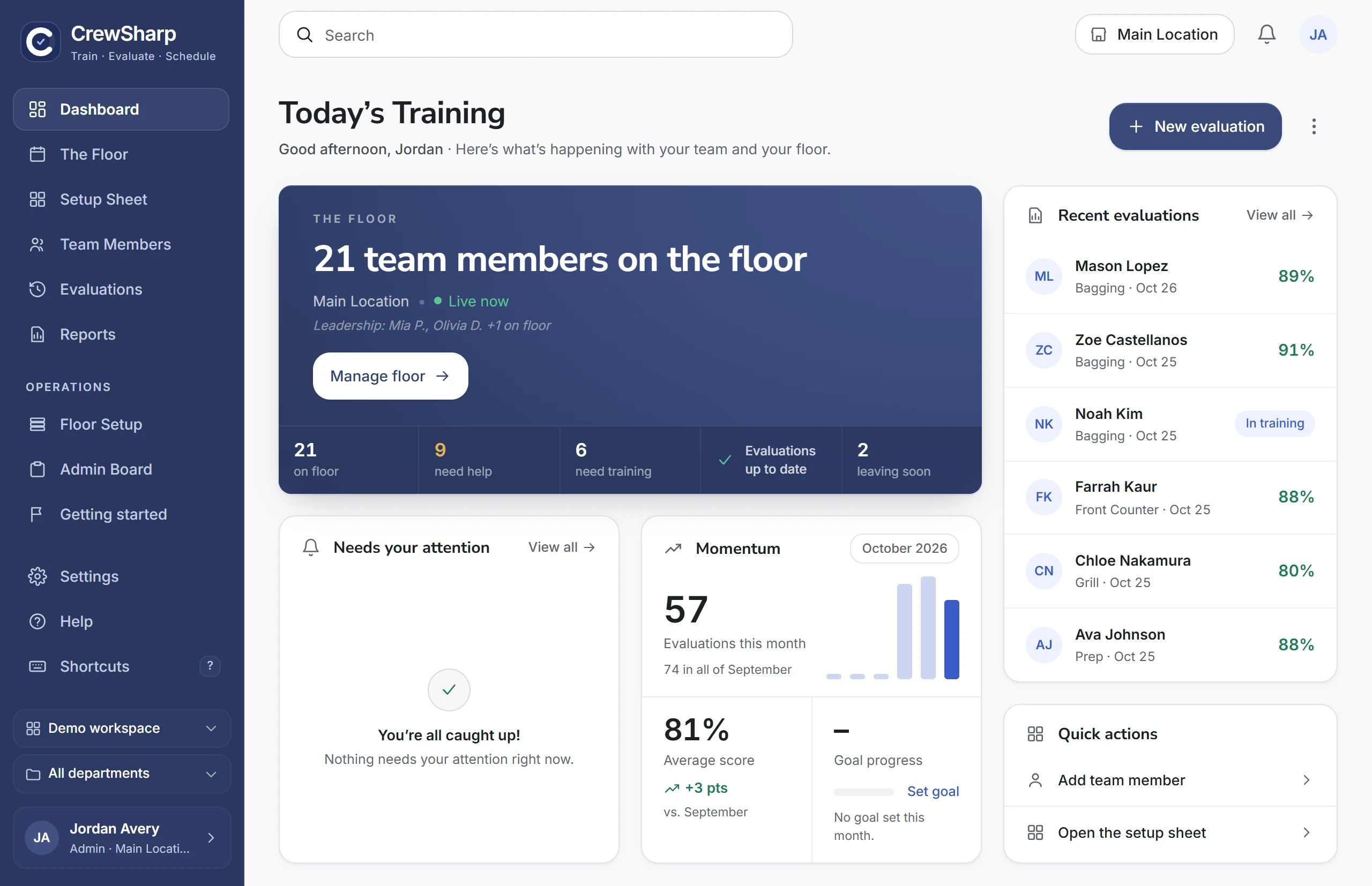 The CrewSharp dashboard: who is on the floor, recent evaluations and the month's momentum.